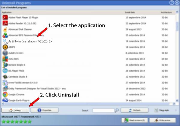 Uninstall Anti-Twin (Installation 7/28/2012)