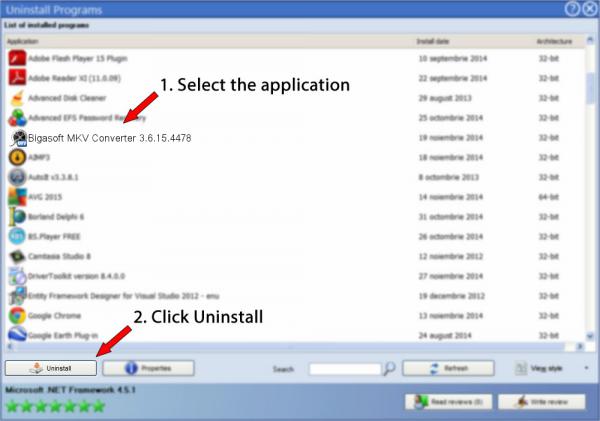 Uninstall Bigasoft MKV Converter 3.6.15.4478