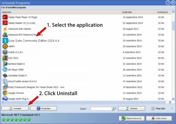 Uninstall Burp Suite Community Edition 2024.4.4