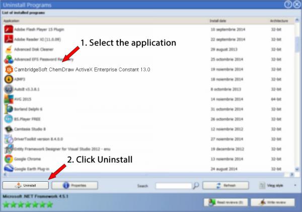 Uninstall CambridgeSoft ChemDraw ActiveX Enterprise Constant 13.0