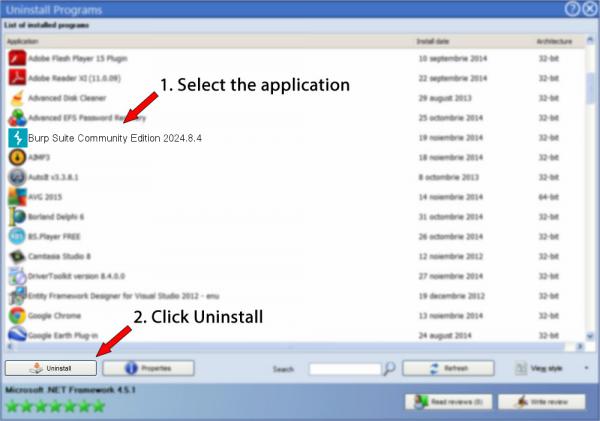 Uninstall Burp Suite Community Edition 2024.8.4