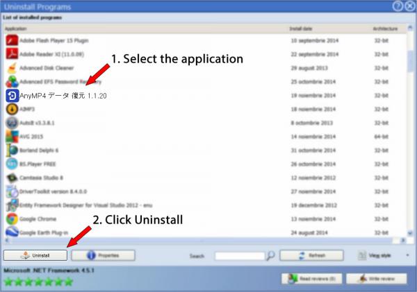 Uninstall AnyMP4 データ 復元 1.1.20