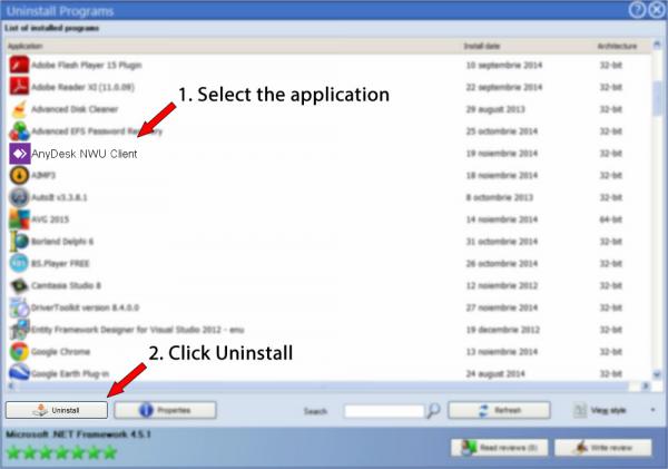 Uninstall AnyDesk NWU Client