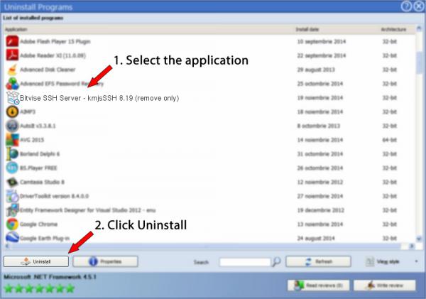 Uninstall Bitvise SSH Server - kmjsSSH 8.19 (remove only)