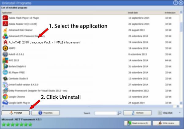 Uninstall AutoCAD 2018 Language Pack - 日本語 (Japanese)