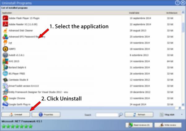 Uninstall Ist