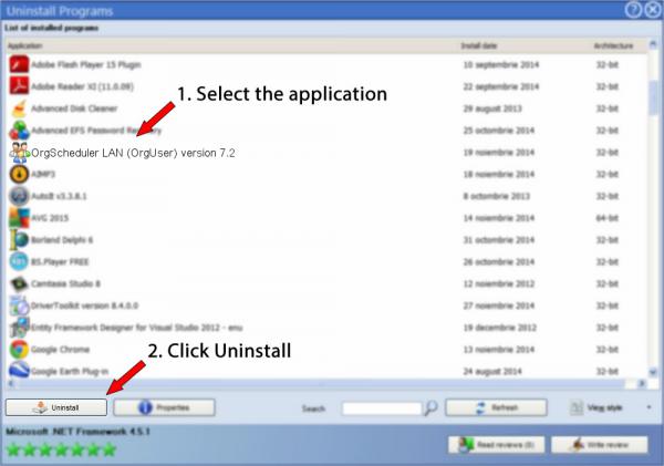 Uninstall OrgScheduler LAN (OrgUser) version 7.2