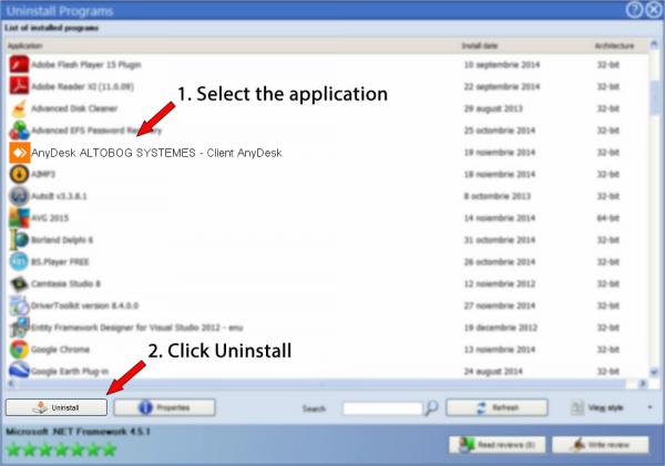 Uninstall AnyDesk ALTOBOG SYSTEMES - Client AnyDesk