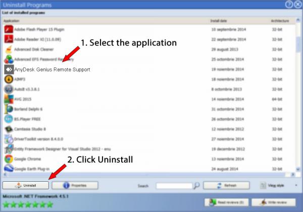 Uninstall AnyDesk Genius Remote Support