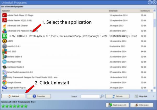 Uninstall TD AMERITRADE StrategyDesk 3.7_2 (C:\Users\lasantha\AppData\Roaming\TD AMERITRADE\StrategyDesk)