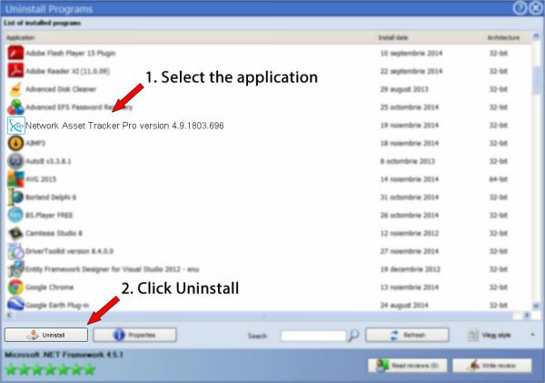 Uninstall Network Asset Tracker Pro version 4.9.1803.696