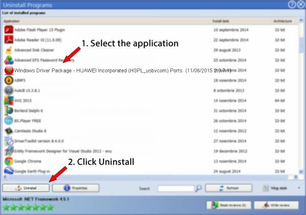 Uninstall Windows Driver Package - HUAWEI Incorporated (HSPL_usbvcom) Ports  (11/06/2015 2.0.7.1)