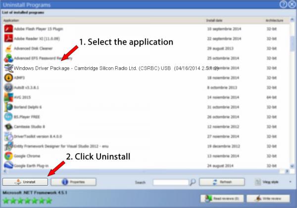 Uninstall Windows Driver Package - Cambridge Silicon Radio Ltd. (CSRBC) USB  (04/16/2014 2.5.1.2)