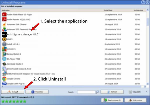 Uninstall AHM System Manager V1.51